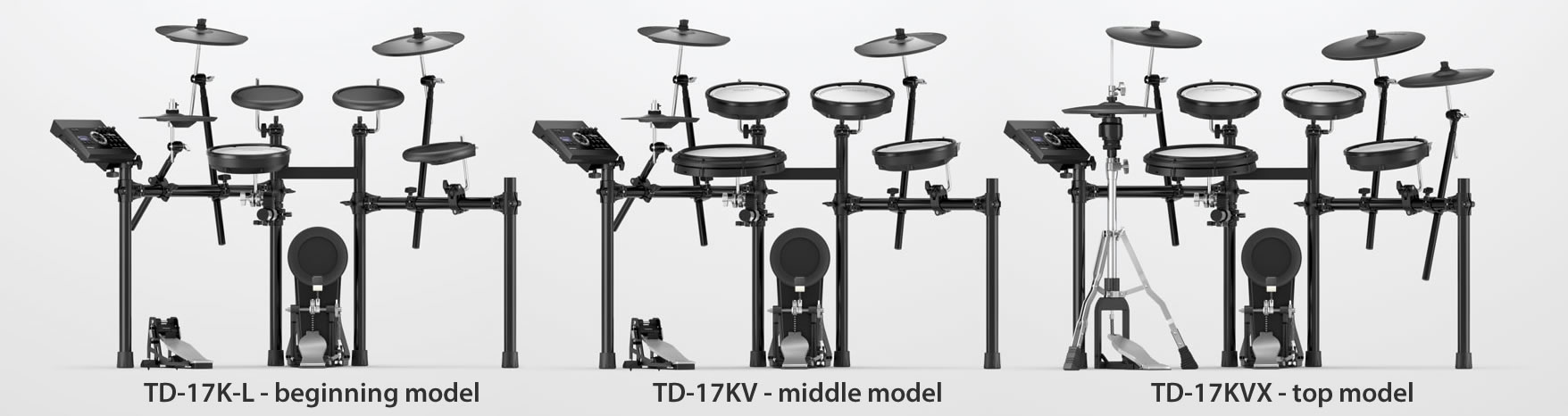 Roland TD-17 - the new V-Drums kits explained
