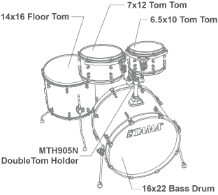 Tama S.L.P. Dynamic Kapur Drum Kit