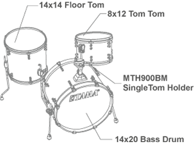 Tama S.L.P. Fat Spruce Drum Kit