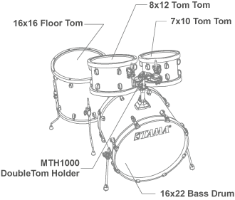 Tama S.L.P. Studio Maple Drum Kit