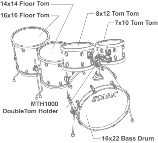 Tama S.L.P. Studio Maple Drum Kit